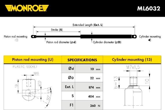 Monroe ML6032 - Gāzes atspere, Motora pārsegs ps1.lv