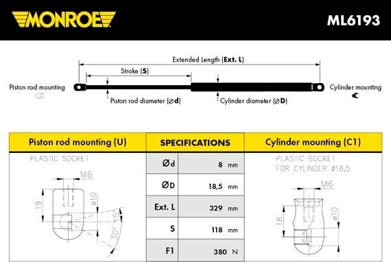 Monroe ML6193 - Gāzes atspere, Motora pārsegs ps1.lv