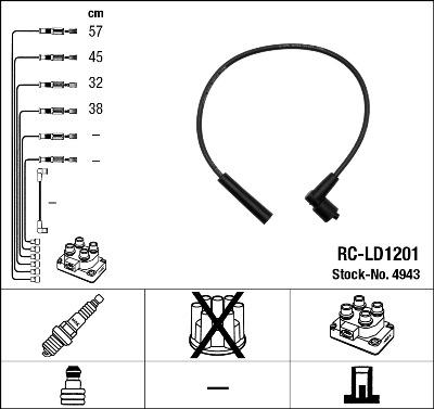 NGK 4943 - Augstsprieguma vadu komplekts ps1.lv