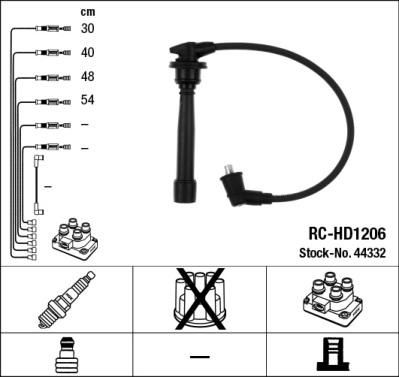 NGK 44332 - Augstsprieguma vadu komplekts ps1.lv