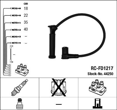 NGK 44250 - Augstsprieguma vadu komplekts ps1.lv