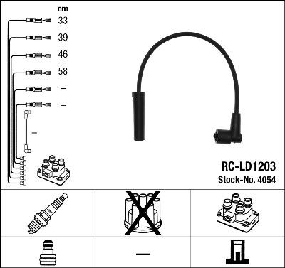 NGK 4054 - Augstsprieguma vadu komplekts ps1.lv