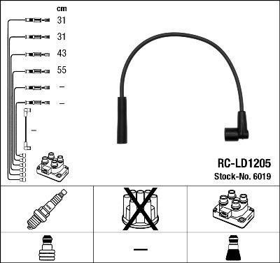 NGK 6019 - Augstsprieguma vadu komplekts ps1.lv