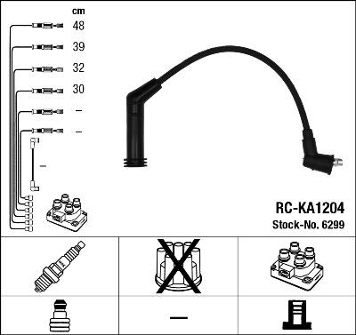 NGK 6299 - Augstsprieguma vadu komplekts ps1.lv