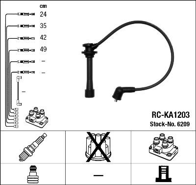 NGK 6209 - Augstsprieguma vadu komplekts ps1.lv