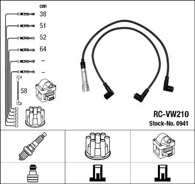 NGK 44286 - Augstsprieguma vadu komplekts ps1.lv