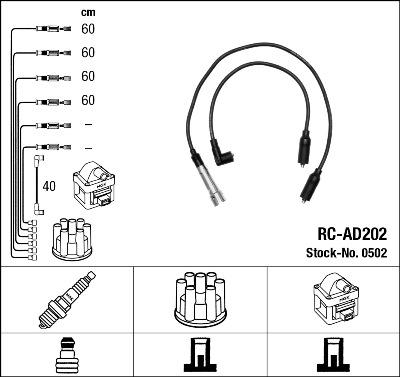 NGK 0502 - Augstsprieguma vadu komplekts ps1.lv