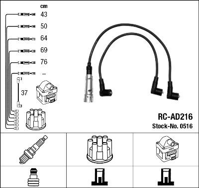 NGK 0516 - Augstsprieguma vadu komplekts ps1.lv