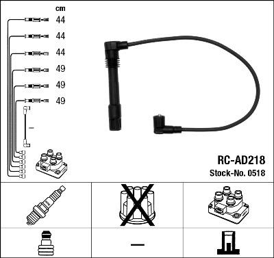 NGK 0518 - Augstsprieguma vadu komplekts ps1.lv