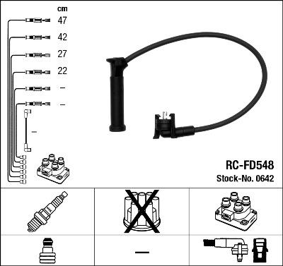 NGK 0642 - Augstsprieguma vadu komplekts ps1.lv