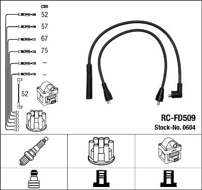 NGK 0604 - Augstsprieguma vadu komplekts ps1.lv