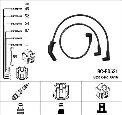 NGK 0616 - Augstsprieguma vadu komplekts ps1.lv