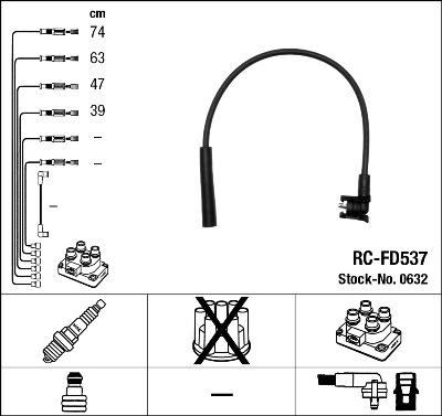 NGK 0632 - Augstsprieguma vadu komplekts ps1.lv