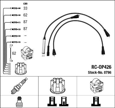 NGK 0796 - Augstsprieguma vadu komplekts ps1.lv