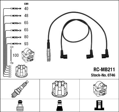 NGK 0746 - Augstsprieguma vadu komplekts ps1.lv