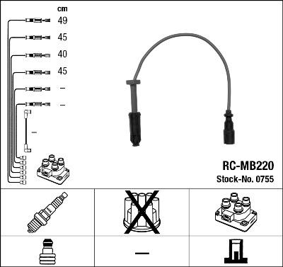 NGK 0755 - Augstsprieguma vadu komplekts ps1.lv