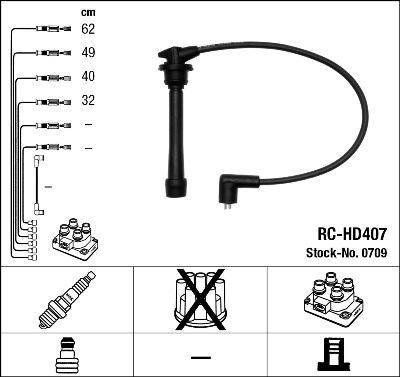 NGK 0709 - Augstsprieguma vadu komplekts ps1.lv