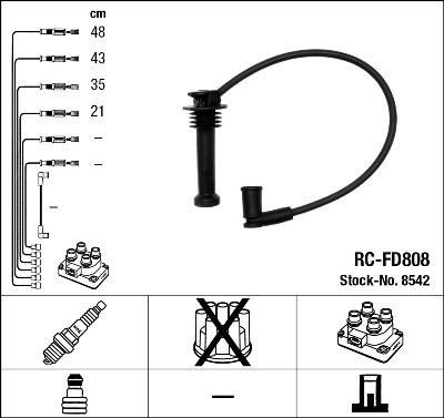 NGK 8542 - Augstsprieguma vadu komplekts ps1.lv