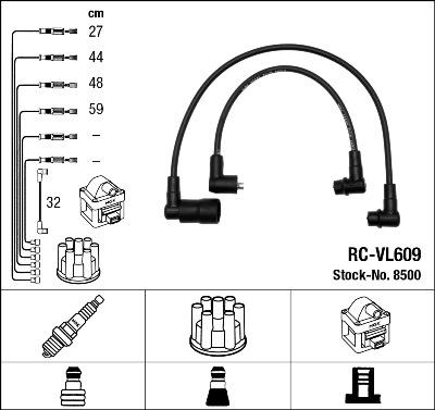 NGK 8500 - Augstsprieguma vadu komplekts ps1.lv