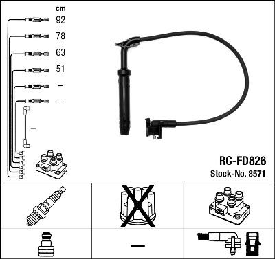 NGK 8571 - Augstsprieguma vadu komplekts ps1.lv