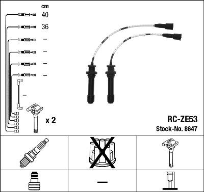 NGK 8647 - Augstsprieguma vadu komplekts ps1.lv