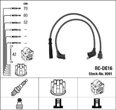 NGK 8091 - Augstsprieguma vadu komplekts ps1.lv