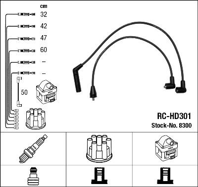 NGK 8300 - Augstsprieguma vadu komplekts ps1.lv