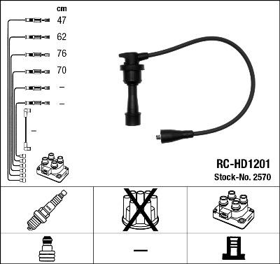 NGK 2570 - Augstsprieguma vadu komplekts ps1.lv