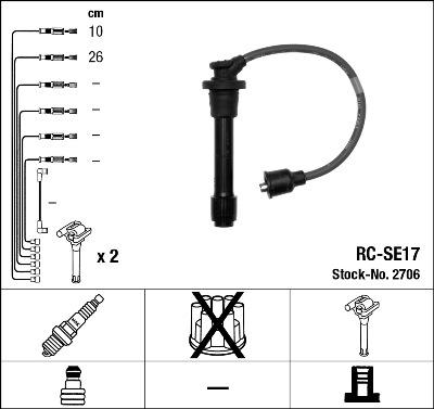 NGK 2706 - Augstsprieguma vadu komplekts ps1.lv