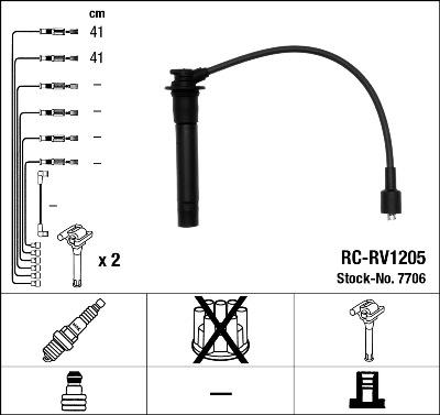 NGK 7706 - Augstsprieguma vadu komplekts ps1.lv