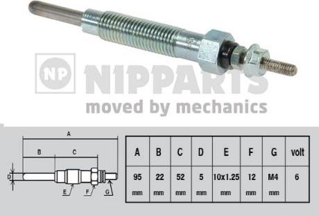 Nipparts J5715007 - Kvēlsvece ps1.lv