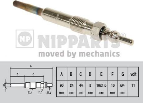 Nipparts J5715014 - Kvēlsvece ps1.lv