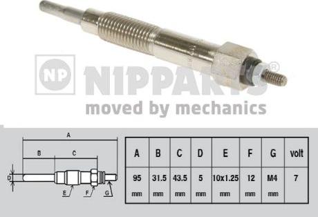 Nipparts J5712004 - Kvēlsvece ps1.lv