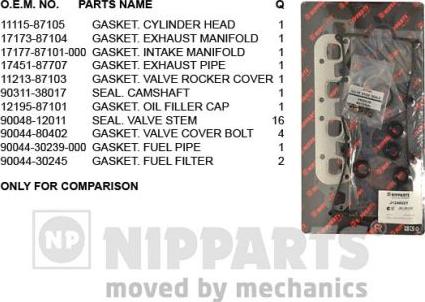 Nipparts J1246021 - Blīvju komplekts, Motora bloka galva ps1.lv