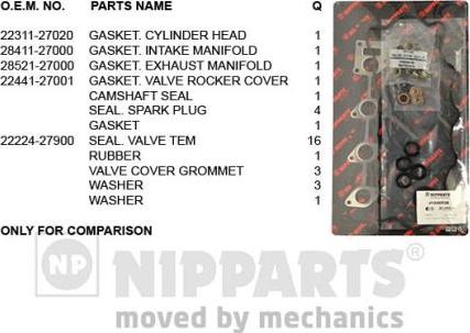 Nipparts J1240538 - Blīvju komplekts, Motora bloka galva ps1.lv