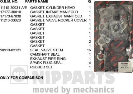 Nipparts J1242200 - Blīvju komplekts, Motora bloka galva ps1.lv