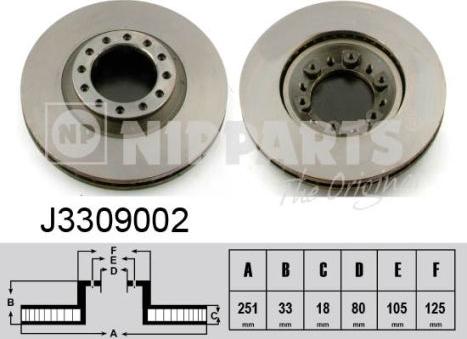 Nipparts J3309002 - Bremžu diski ps1.lv