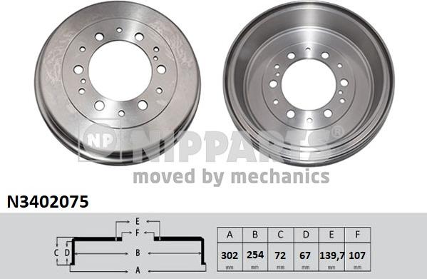 Nipparts N3402075 - Bremžu trumulis ps1.lv