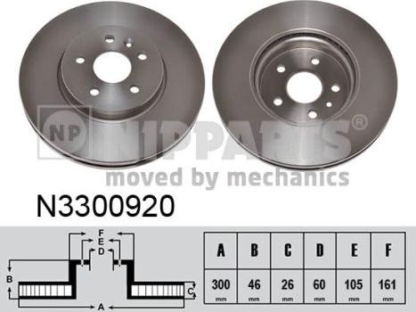 Nipparts N3300920 - Bremžu diski ps1.lv