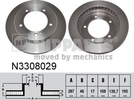 Nipparts N3308029 - Bremžu diski ps1.lv