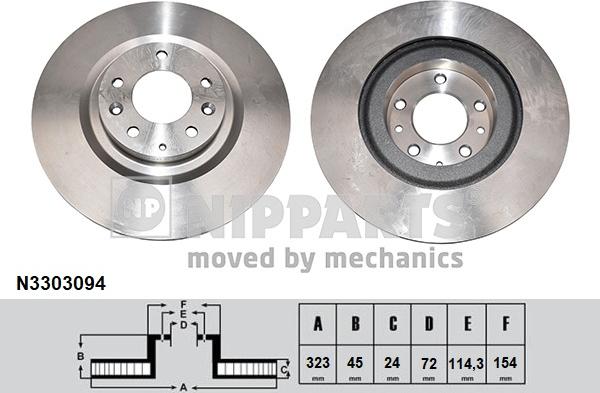 Nipparts N3303094 - Bremžu diski ps1.lv