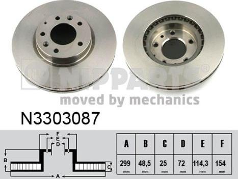 Nipparts N3303087 - Bremžu diski ps1.lv