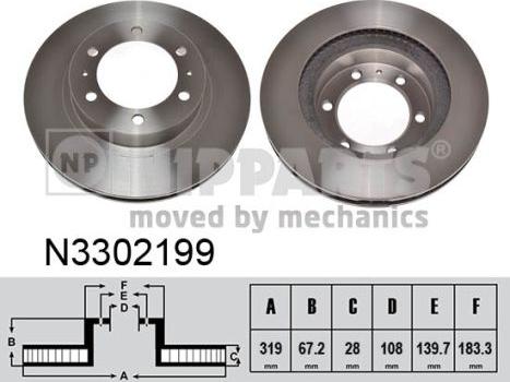 Nipparts N3302199 - Bremžu diski ps1.lv