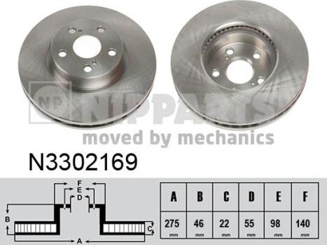 Nipparts N3302169 - Bremžu diski ps1.lv