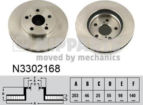 Nipparts N3302168 - Bremžu diski ps1.lv