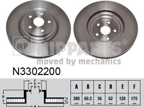 Nipparts N3302200 - Bremžu diski ps1.lv