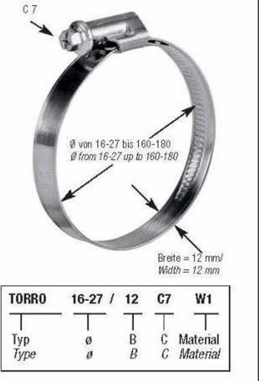 Norma 35-50/9C7W1TORRO - Kronšteins, Degvielas cauruļvads - Iesmidzināšanas sūknis ps1.lv