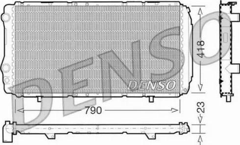 NPS DRM09074 - Radiators, Motora dzesēšanas sistēma ps1.lv