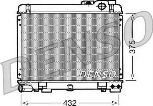 NPS DRM05035 - Radiators, Motora dzesēšanas sistēma ps1.lv