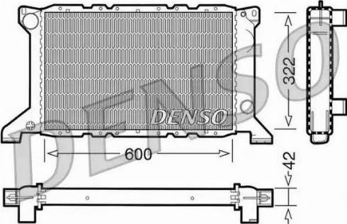 NPS DRM10098 - Radiators, Motora dzesēšanas sistēma ps1.lv